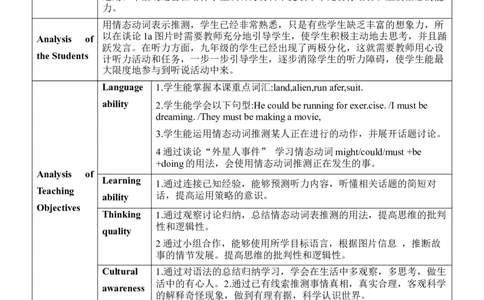 Unit8SectionB(1a～1e)_最新人教版英语九年级全册_新更新初中英语9全_新修订版英语9全一册教案课件-新修订版，第二单元有改动_核心素养教案