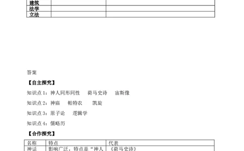 6.第6课希腊罗马古典文化_新版初中_最新历史九年级上册_10导学案9上历史_导学案2