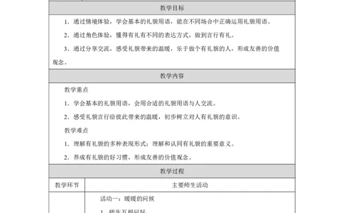 对人有礼貌（第1课时）_教学设计_A493小学道法_人教版小学道德与法治教学资源包_小学道法单独教案方便下载（1-6上下册）（2024秋旧版）_1-6上册（道德与法治教学设计）_智慧教育教案