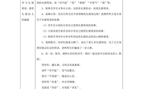 对人有礼貌（第1课时）_教学设计_A493小学道法_人教版小学道德与法治教学资源包_小学道法单独教案方便下载（1-6上下册）（2024秋旧版）_1-6上册（道德与法治教学设计）_智慧教育教案