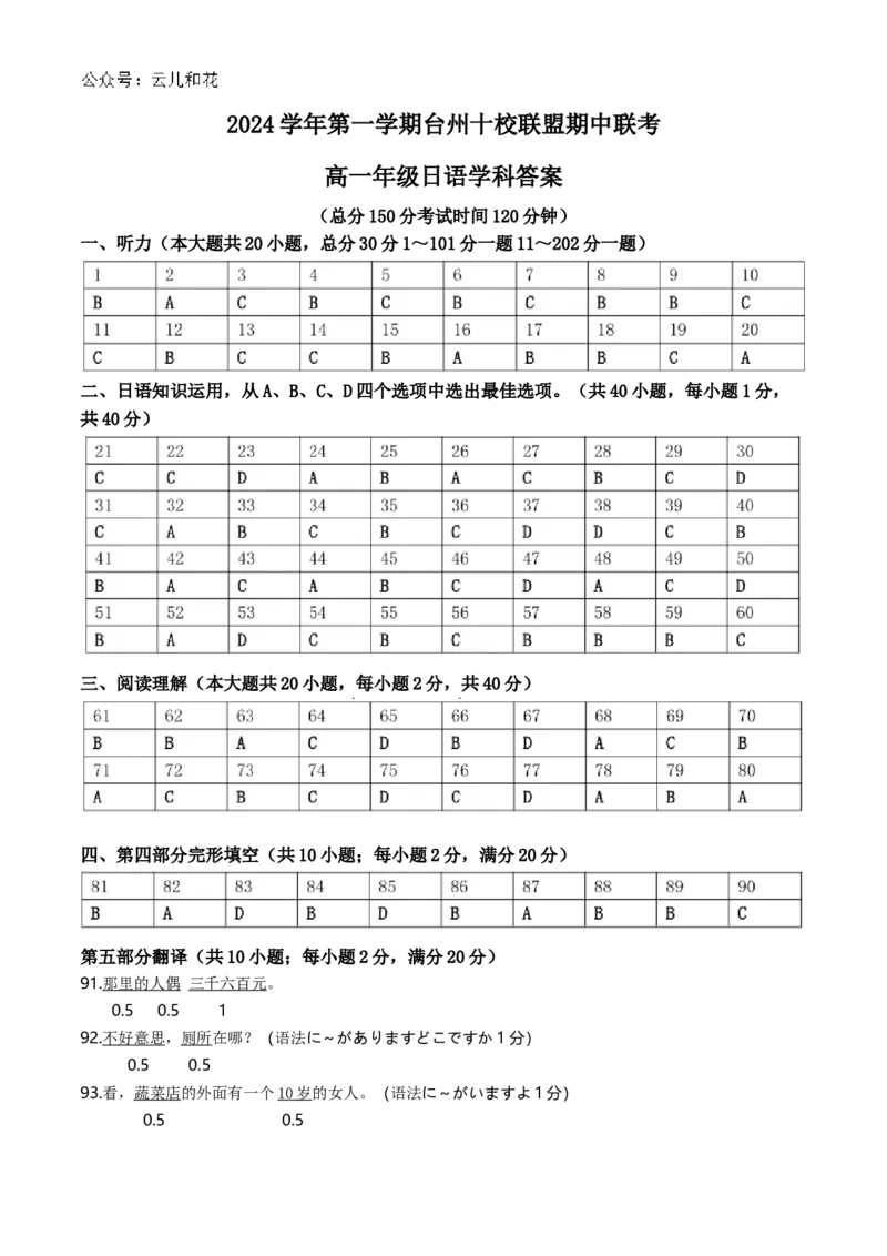 浙江省台州市台州十校联考2024-2025学年高一上学期11月期中日语试题Word版含答案_2024年11月试卷_1112浙江省台州市台州十校联考2024-2025学年高一上学期11月期中