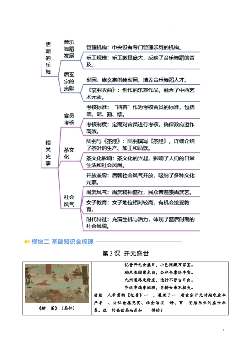 新七下第3课开元盛世（原卷版）_初中_人教初中历史新七下_2025春七下历史课时脉络+课时练习_第3课开元盛世