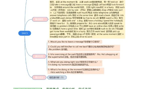 Unit5HereandNow.（知识讲解）-2024-2025学年七年级新教材英语下册基础知识专项讲练（人教版2024）[h][49859120]_最新人教版英语七年级下册_七下英语2025版_19.知识点讲解