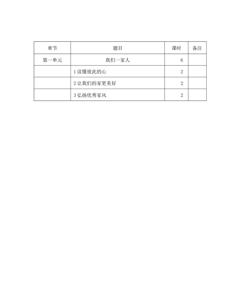 人教部编版五年级下册《道德与法治》教学计划和教学进度_A493小学道法_26新五年级道法下册（统编版）_教学教案