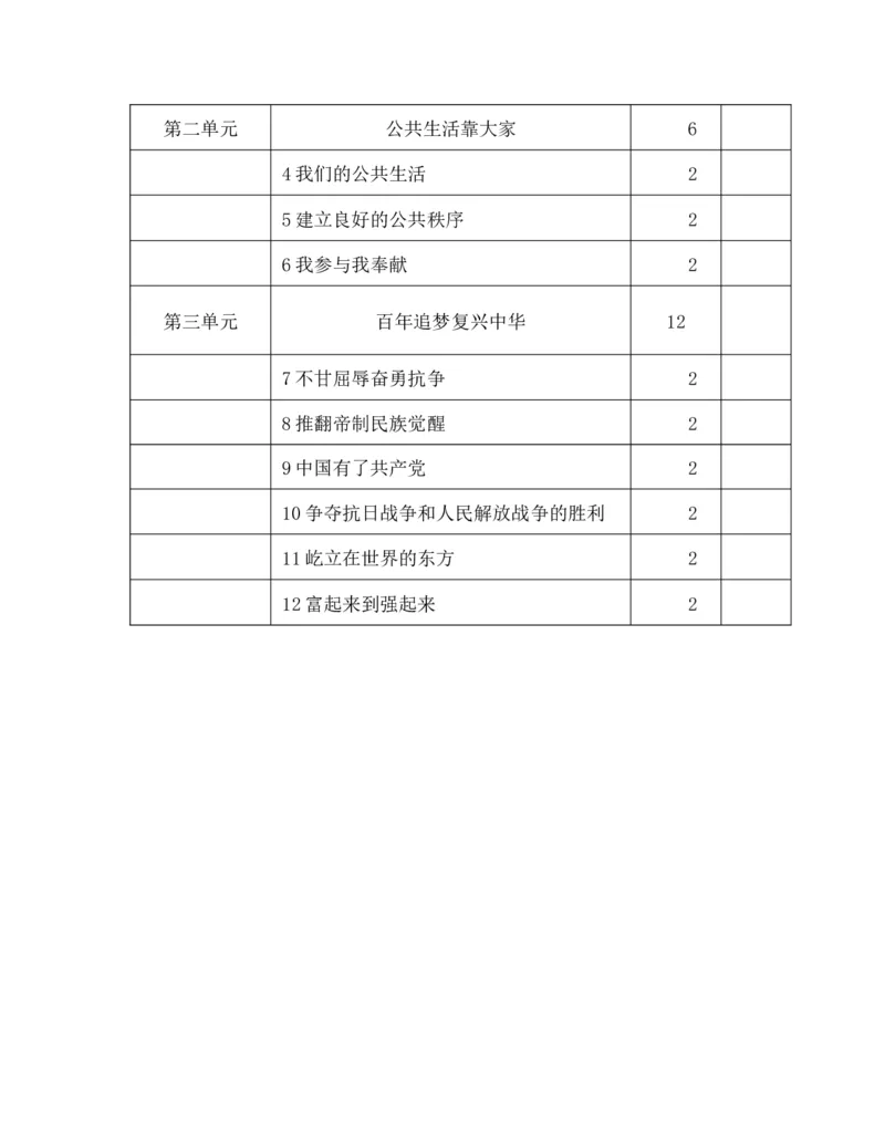 人教部编版五年级下册《道德与法治》教学计划和教学进度_A493小学道法_26新五年级道法下册（统编版）_教学教案