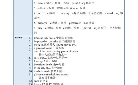 Unit9(单元知识清单)SectionB(基础+知识点+写作)-九年级英语全册同步备课系列(人教新目标Gofor_最新人教版英语九年级全册_旧版可参考_07.知识点_单元知识清单（第2套）