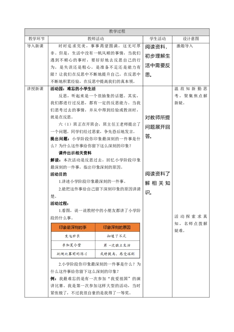 3学会反思（第一课时）教案-六年级下册道德与法治_A493小学道法_26新六年级道法下册（统编版）_教学教案_教案四（配套课件四）