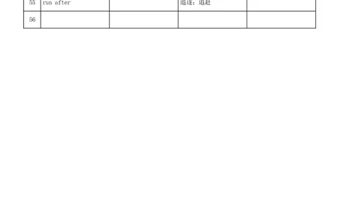 unit6中英互译_最新人教版英语七年级下册_七下英语2025版_05.2025春英语人教7下单词表+默写_Unit6