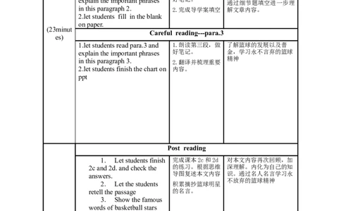 Unit6第5课时(SectionB2a-2e)（教学设计）-九年级英语全一册同步备课系列（人教新目标GoForIt!）_最新人教版英语九年级全册_新更新初中英语9全_02课件+教案+学案_（2）教案