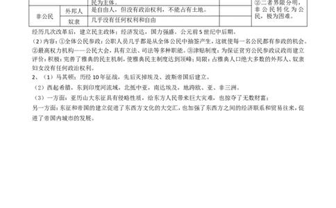 4.第4课希腊城邦和亚历山大帝国_新版初中_最新历史九年级上册_10导学案9上历史_导学案2