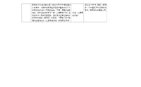 《第22课活动课：唱响国际歌》湖北省刘学云老师_新版初中_9上历史公开课_第七单元工业革命和工人运动的兴起_第22课活动课：唱响《国际歌》