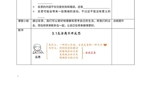 3学会反思第一课时教案_A493小学道法_26新六年级道法下册（统编版）_教学教案_教案一