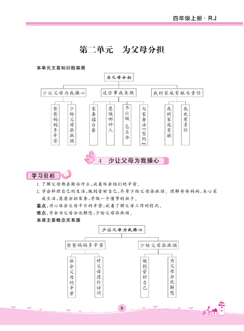 名校练+考四年级上册道德与法治部编版_A493小学道法_人教版小学道德与法治教学资源包_小学道法（预习复习资料大礼包）_《名校练加考》（试卷+每课一练）