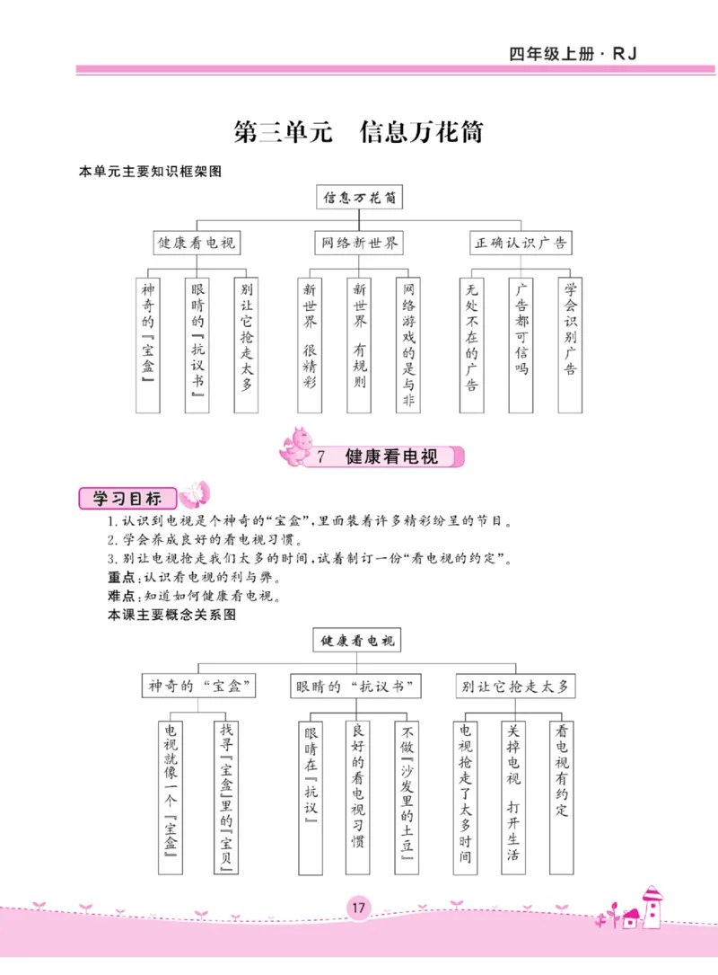 名校练+考四年级上册道德与法治部编版_A493小学道法_人教版小学道德与法治教学资源包_小学道法（预习复习资料大礼包）_《名校练加考》（试卷+每课一练）