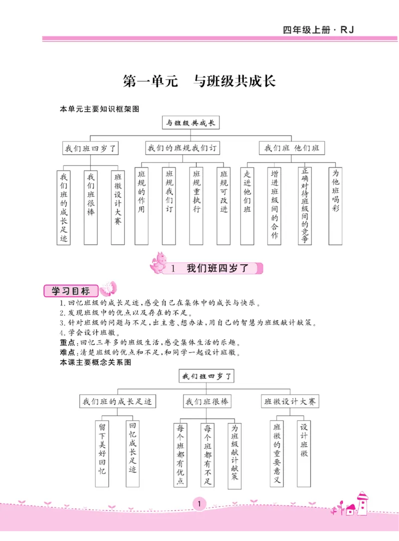 名校练+考四年级上册道德与法治部编版_A493小学道法_人教版小学道德与法治教学资源包_小学道法（预习复习资料大礼包）_《名校练加考》（试卷+每课一练）