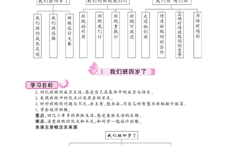 名校练+考四年级上册道德与法治部编版_A493小学道法_人教版小学道德与法治教学资源包_小学道法（预习复习资料大礼包）_《名校练加考》（试卷+每课一练）