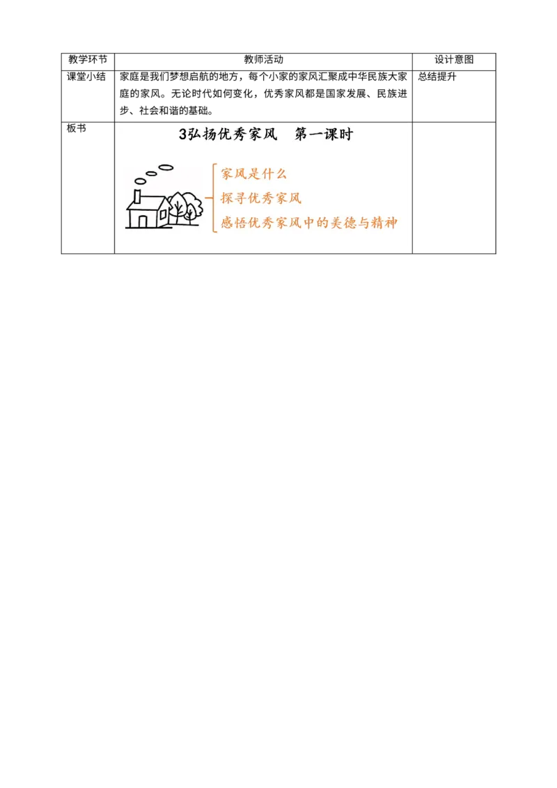 3弘扬优秀家风第一课时教案_A493小学道法_26新五年级道法下册（统编版）_教学教案_教案四