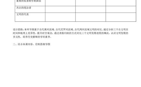 《第2课古代两河流域》江苏省邵静老师素材_新版初中_9上历史公开课_第一单元古代亚非文明_第2课古代两河流域_《第2课古代两河流域》江苏省邵静老师