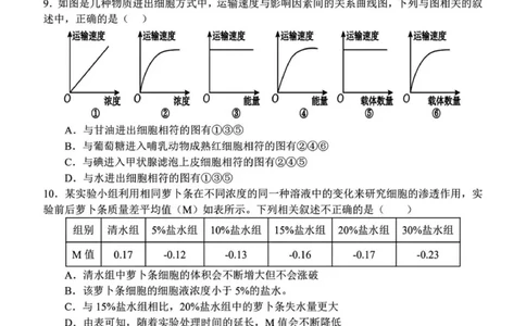河南省南阳市第一中学校2025&mdash;2026学年高一上学期12月考试生物试题（图片版，含答案）_2025年12月高一试卷_251213河南省南阳市第一中学校2025-2026学年高一上学期12月月考（全）