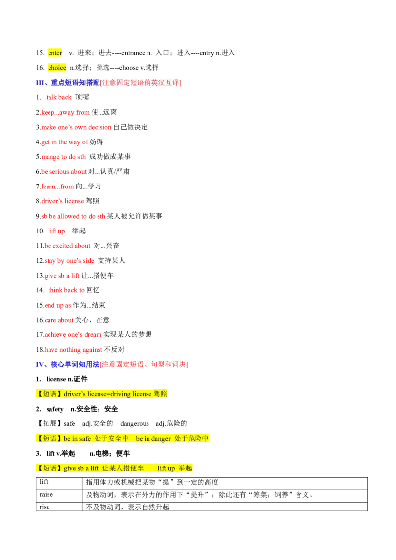 Unit7Teenagersshouldbeallowedtochoosetheirownclothes.-九年级英语全一册同步必备知识清单（人教版）_最新人教版英语九年级全册_新更新初中英语9全_10知识点_单元知识清单