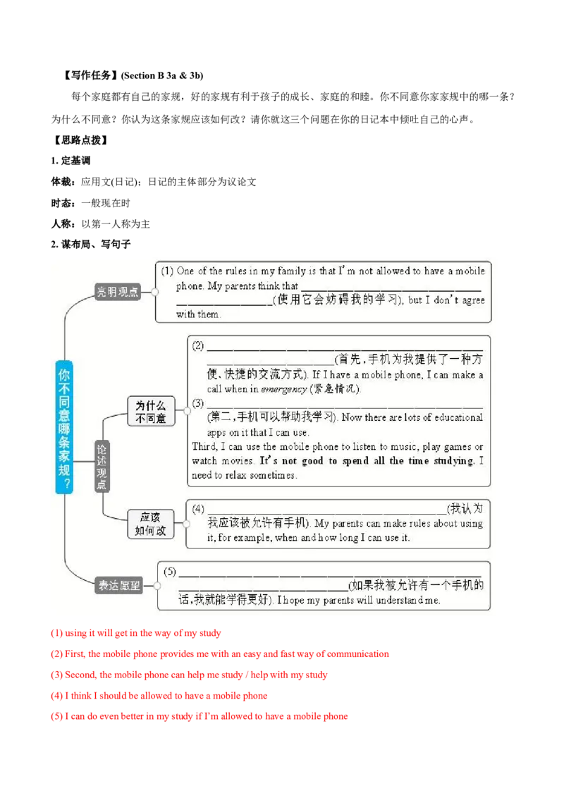 Unit7Teenagersshouldbeallowedtochoosetheirownclothes.-九年级英语全一册同步必备知识清单（人教版）_最新人教版英语九年级全册_新更新初中英语9全_10知识点_单元知识清单