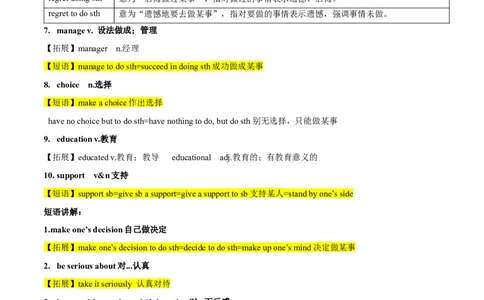 Unit7Teenagersshouldbeallowedtochoosetheirownclothes.-九年级英语全一册同步必备知识清单（人教版）_最新人教版英语九年级全册_新更新初中英语9全_10知识点_单元知识清单