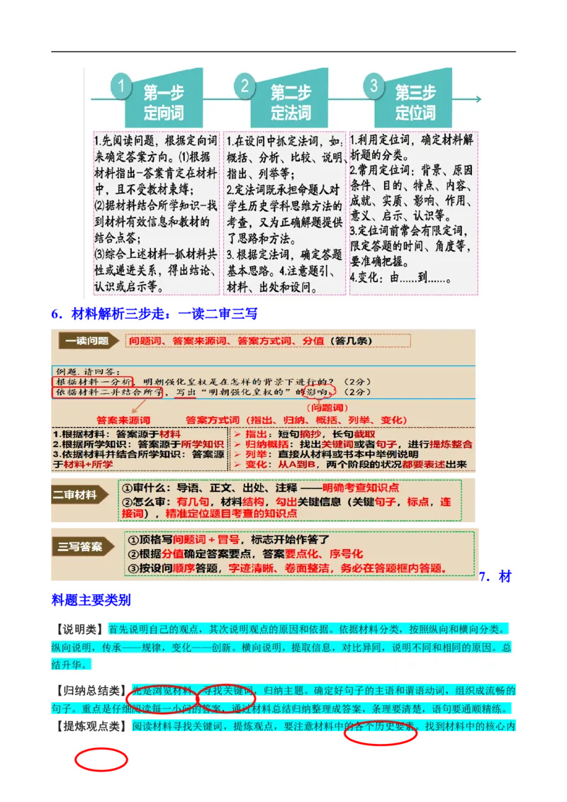 专题训练02材料题（解题指导+30题精练）-七年级历史下册期末满分冲刺复习攻略_新版初中_最新历史七年级下册_2025秋季新版初中历史课件教案_05.历史7下-试题_专题训练