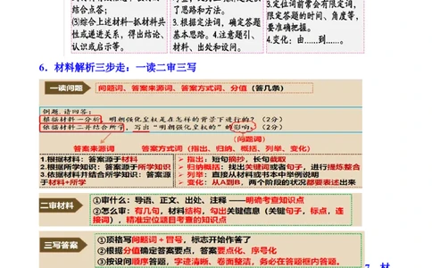 专题训练02材料题（解题指导+30题精练）-七年级历史下册期末满分冲刺复习攻略_新版初中_最新历史七年级下册_2025秋季新版初中历史课件教案_05.历史7下-试题_专题训练