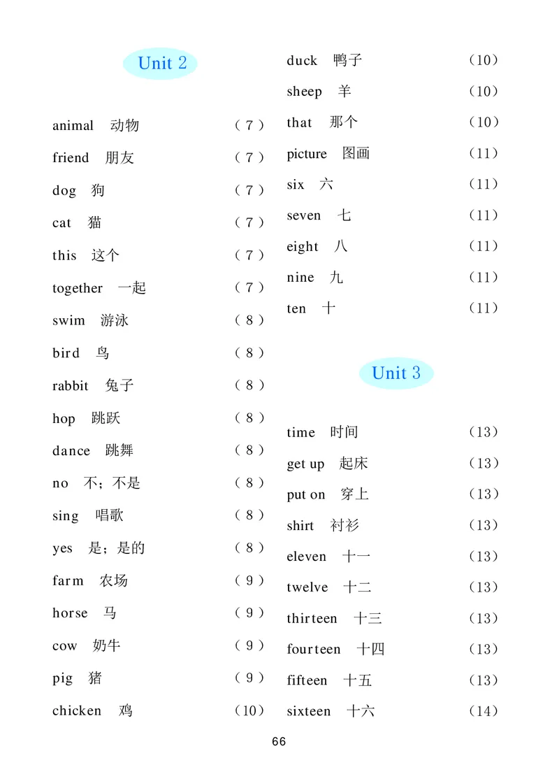 冀教版英语（一年级起点）三年级下册Unit1-2_电子课本_小学电子课本_03英语_新建文件夹_05冀教版_冀教版英语1-6年级下册课本及同步练习册