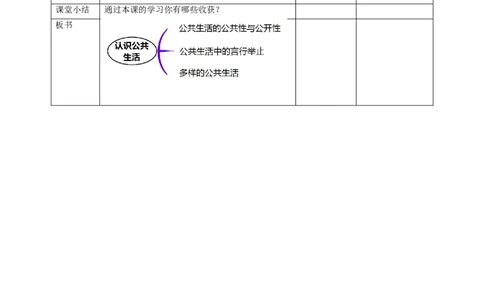 4我们的公共生活（第一课时）教案-五年级下册道德与法治_A493小学道法_26新五年级道法下册（统编版）_教学教案_教案三（配套课件三）