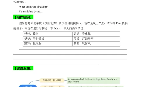 Unit5HereandNow.（话题写作指导）（解析版）_最新人教版英语七年级下册_七下英语2025版_21.写作提升及专练