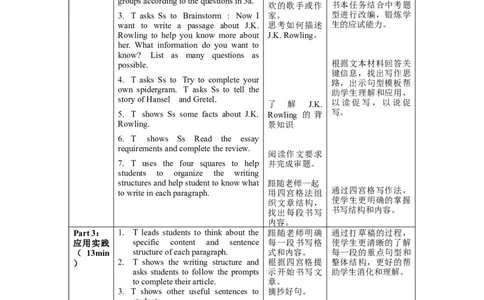 Unit8第6课时SectionB(3a-SC)(教学设计)-（人教版）_最新人教版英语八年级下册_旧版（有参考价值）_版本二_八年级英语下册（人教版）_教学设计