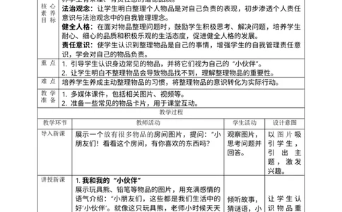 核心素养3.3让我自己来整理第一课时教案_A493小学道法_人教版小学道德与法治教学资源包_人教版小学道德与法治（新教材123年级）(2025秋新版)_1年级下册（25春）_PPT课件+教案