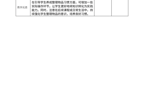 核心素养3.3让我自己来整理第一课时教案_A493小学道法_人教版小学道德与法治教学资源包_人教版小学道德与法治（新教材123年级）(2025秋新版)_1年级下册（25春）_PPT课件+教案