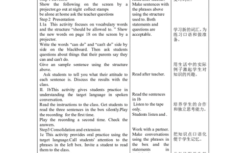 Unit7Teenagersshouldbeallowedtochoosetheirownclothes表格式教案1_最新人教版英语九年级全册_新更新初中英语9全_05教案（多套）_分课时教案2_unit7