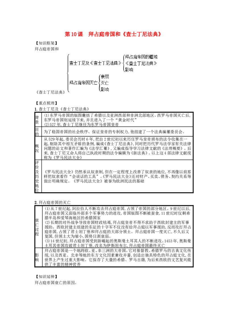 第10课拜占庭帝国和速记宝典知识点总结新人教版_初中_人教版初中历史新九上_5.知识点+复习资料（多套）_人教部编版2018学年九年级历史上册：全一册知识点总结（打包21套）