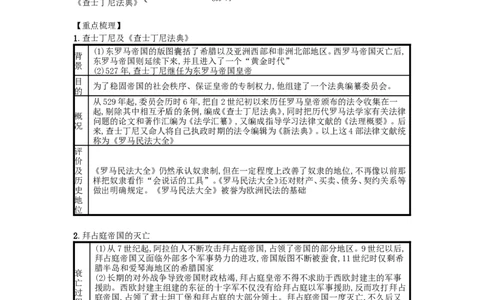 第10课拜占庭帝国和速记宝典知识点总结新人教版_初中_人教版初中历史新九上_5.知识点+复习资料（多套）_人教部编版2018学年九年级历史上册：全一册知识点总结（打包21套）