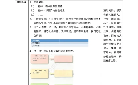 5建立良好的公共秩序第二课时教案_A493小学道法_26新五年级道法下册（统编版）_教学教案_教案四