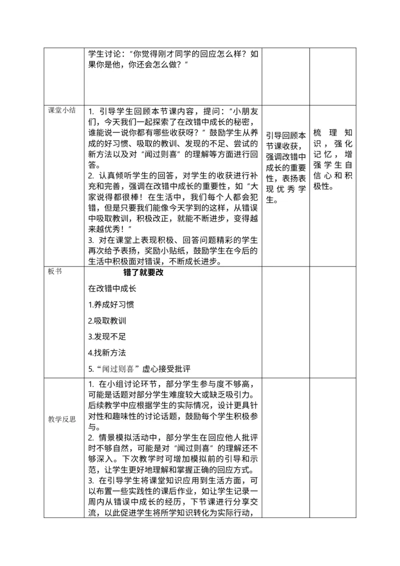 核心素养1.3错了就要改第二课时_A493小学道法_人教版小学道德与法治教学资源包_小学道法单独教案方便下载（1-6上下册）（2024秋旧版）_1-6下册（道德与法治教学设计）