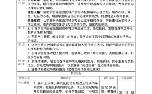 核心素养1.3错了就要改第二课时_A493小学道法_人教版小学道德与法治教学资源包_小学道法单独教案方便下载（1-6上下册）（2024秋旧版）_1-6下册（道德与法治教学设计）
