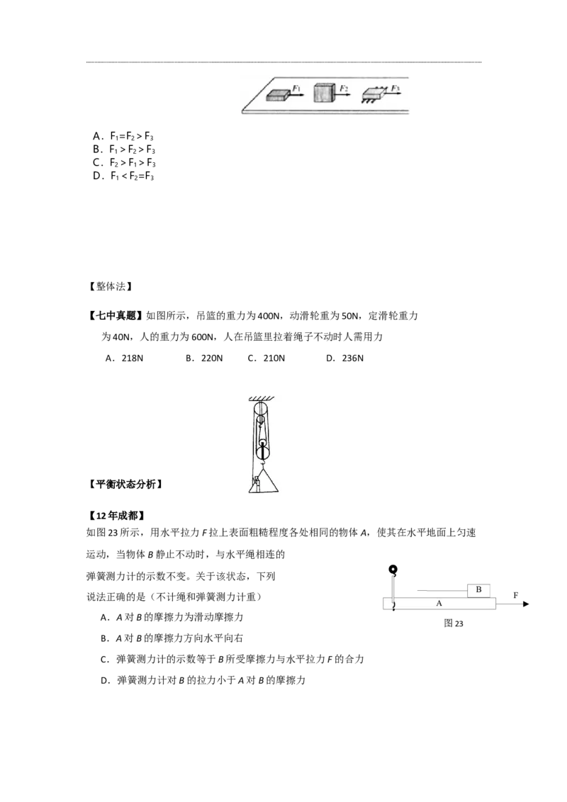 初中物理受力分析精华版_初物_1初中物理