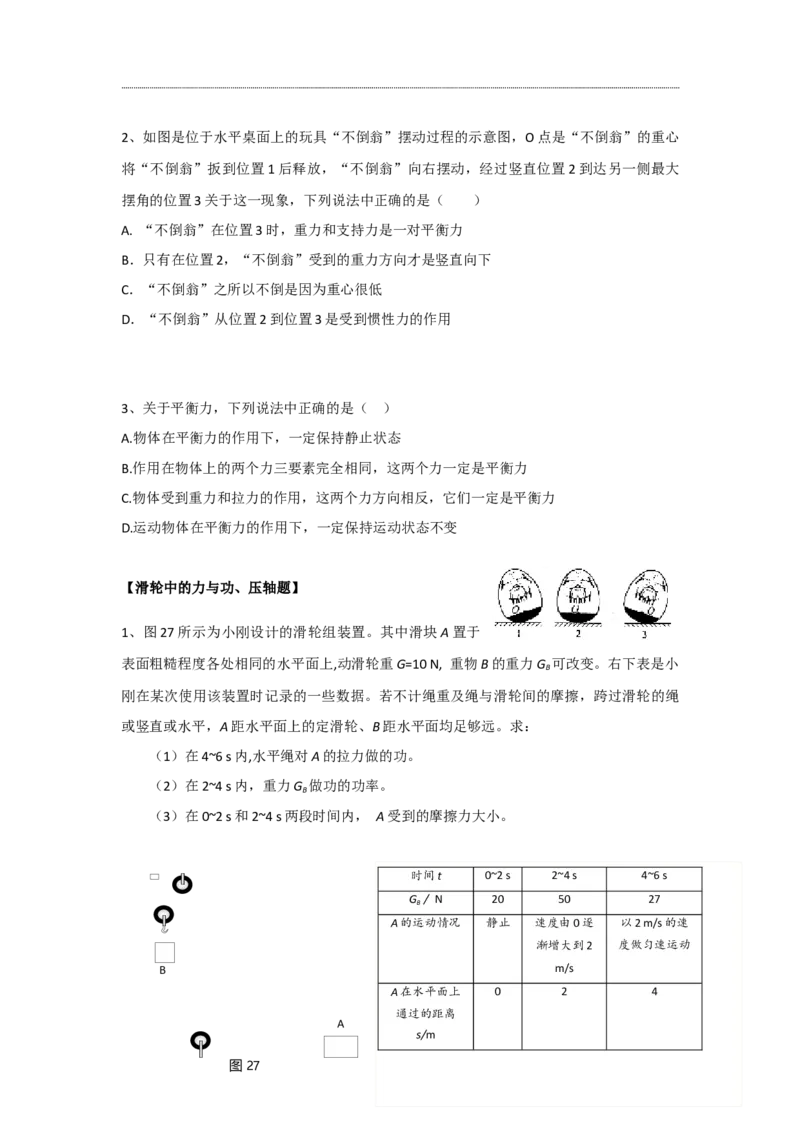 初中物理受力分析精华版_初物_1初中物理