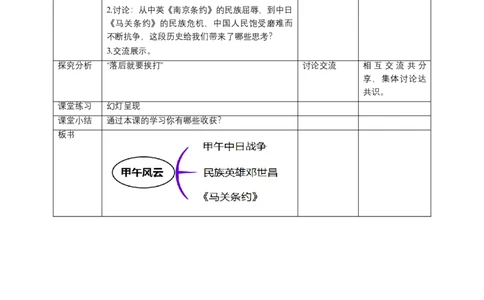 7不甘屈辱奋勇抗争（第三课时）教案-五年级下册道德与法治_A493小学道法_26新五年级道法下册（统编版）_教学教案_教案三（配套课件三）