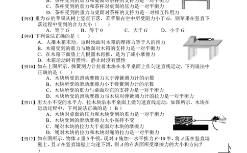 初二物理二力平衡重要知识点总结_初物_1初中物理