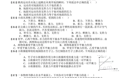 初二物理二力平衡重要知识点总结_初物_1初中物理