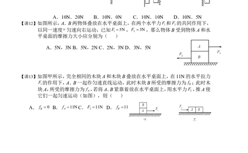 初二物理二力平衡重要知识点总结_初物_1初中物理