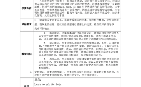 Unit4第3课时(SectionAGF-4C)（教学设计）-（人教版）_最新人教版英语八年级下册_旧版（有参考价值）_版本二_八年级英语下册（人教版）_教学设计