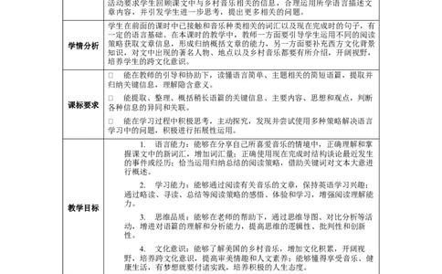Unit8第5课时SectionB(2a-2e)(教学设计)-（人教版）_最新人教版英语八年级下册_旧版（有参考价值）_版本二_八年级英语下册（人教版）_教学设计