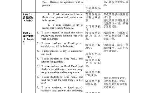 Unit8第5课时SectionB(2a-2e)(教学设计)-（人教版）_最新人教版英语八年级下册_旧版（有参考价值）_版本二_八年级英语下册（人教版）_教学设计