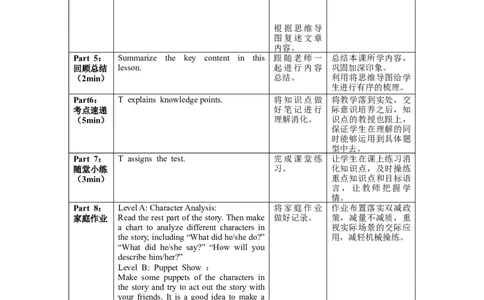 Unit8第5课时SectionB(2a-2e)(教学设计)-（人教版）_最新人教版英语八年级下册_旧版（有参考价值）_版本二_八年级英语下册（人教版）_教学设计